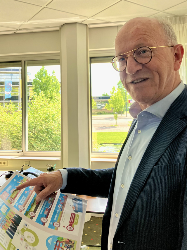 Leo Platschorre met jaarrekening gemeente Hendrik-Ido-Ambacht 2023
